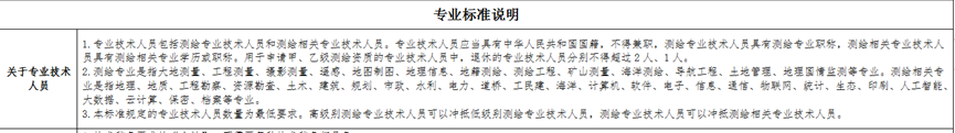 2021年测绘资质分级标准——测绘航空摄影甲乙级标准