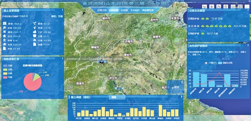 山东省测绘地理信息事业发展十年纪略 锚定目标走在前 砥砺奋进开新局