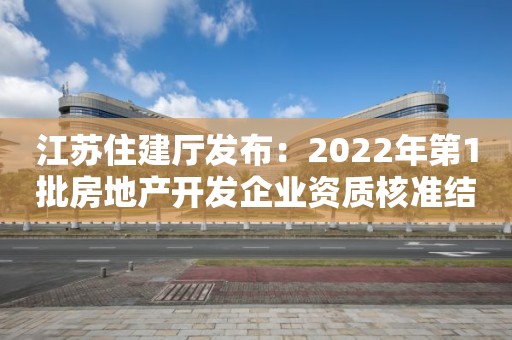 江苏住建厅发布：2022年第1批房地产开发企业资质核准结果的公告