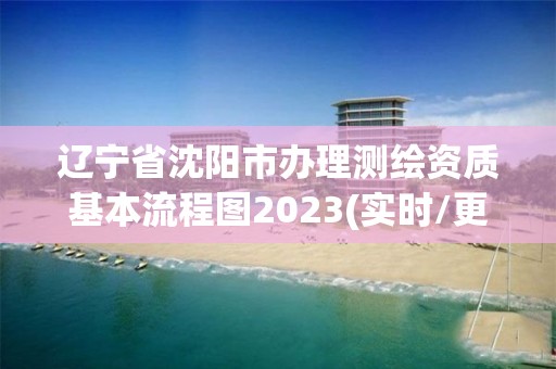 辽宁省沈阳市办理测绘资质基本流程图2023(实时/更新中)