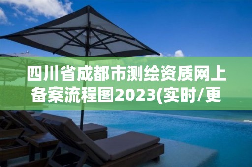 四川省成都市测绘资质网上备案流程图2023(实时/更新中)