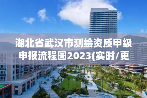 湖北省武汉市测绘资质甲级申报流程图2023(实时/更新中)