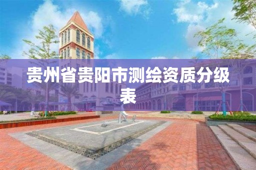 贵州省贵阳市测绘资质分级表