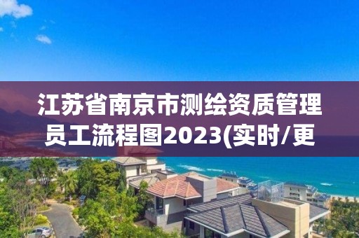 江苏省南京市测绘资质管理员工流程图2023(实时/更新中)