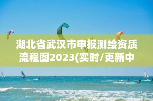 湖北省武汉市申报测绘资质流程图2023(实时/更新中)