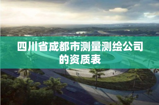 四川省成都市测量测绘公司的资质表