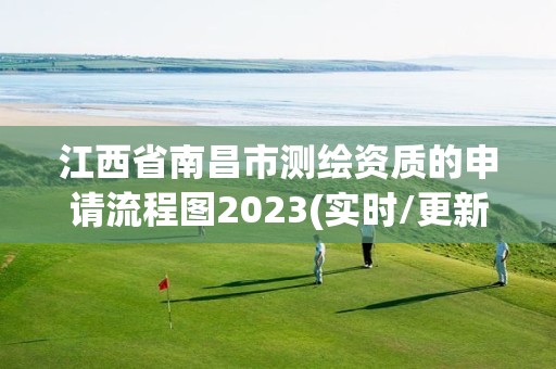 江西省南昌市测绘资质的申请流程图2023(实时/更新中)