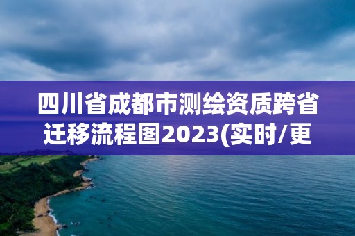 四川省成都市测绘资质跨省迁移流程图2023(实时/更新中)