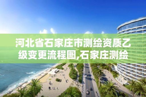 河北省石家庄市测绘资质乙级变更流程图,石家庄测绘局官网。