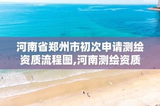 河南省郑州市初次申请测绘资质流程图,河南测绘资质单位查询。