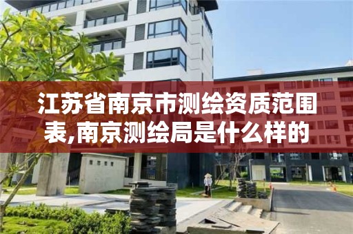 江苏省南京市测绘资质范围表,南京测绘局是什么样的单位