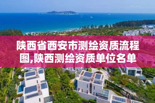 陕西省西安市测绘资质流程图,陕西测绘资质单位名单