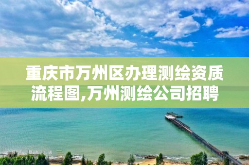 重庆市万州区办理测绘资质流程图,万州测绘公司招聘。