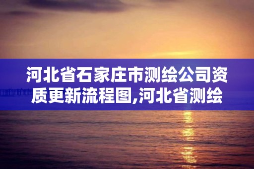 河北省石家庄市测绘公司资质更新流程图,河北省测绘资质管理办法。