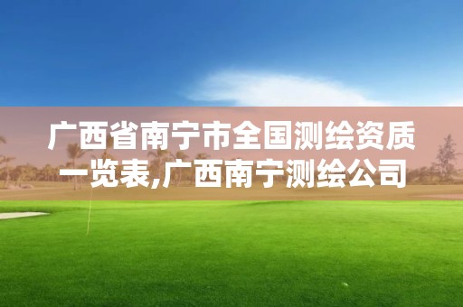 广西省南宁市全国测绘资质一览表,广西南宁测绘公司排名。