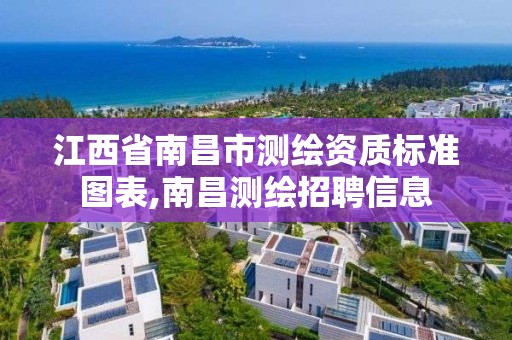 江西省南昌市测绘资质标准图表,南昌测绘招聘信息