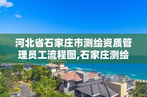 河北省石家庄市测绘资质管理员工流程图,石家庄测绘局招聘信息。