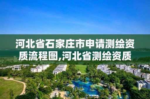 河北省石家庄市申请测绘资质流程图,河北省测绘资质管理办法。