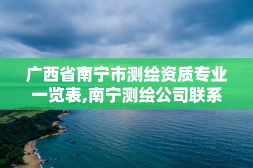 广西省南宁市测绘资质专业一览表,南宁测绘公司联系电话。