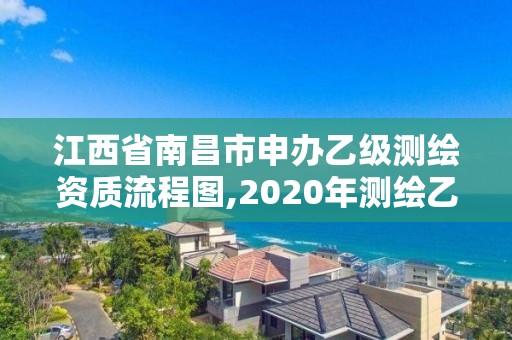 江西省南昌市申办乙级测绘资质流程图,2020年测绘乙级资质申报条件。