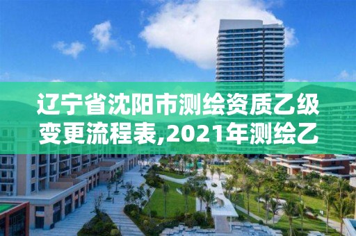 辽宁省沈阳市测绘资质乙级变更流程表,2021年测绘乙级资质。