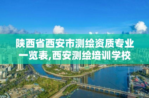 陕西省西安市测绘资质专业一览表,西安测绘培训学校。