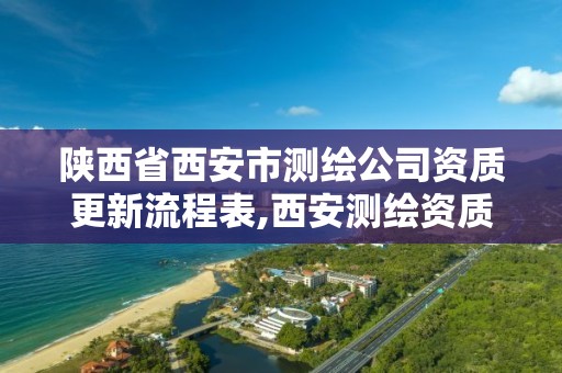 陕西省西安市测绘公司资质更新流程表,西安测绘资质代办。