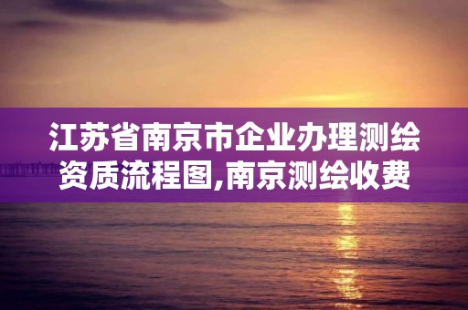 江苏省南京市企业办理测绘资质流程图,南京测绘收费标准。