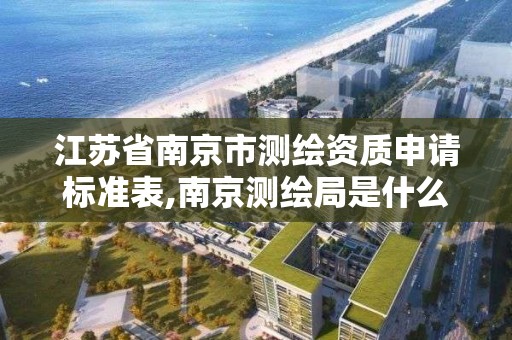 江苏省南京市测绘资质申请标准表,南京测绘局是什么样的单位