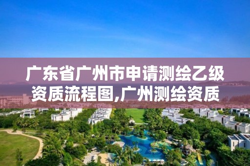 广东省广州市申请测绘乙级资质流程图,广州测绘资质代办。