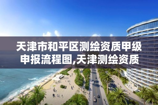 天津市和平区测绘资质甲级申报流程图,天津测绘资质办理。