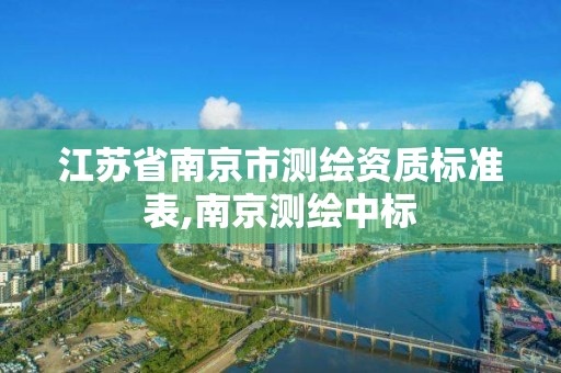 江苏省南京市测绘资质标准表,南京测绘中标