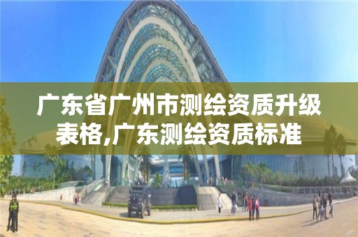 广东省广州市测绘资质升级表格,广东测绘资质标准