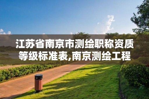 江苏省南京市测绘职称资质等级标准表,南京测绘工程师招聘。