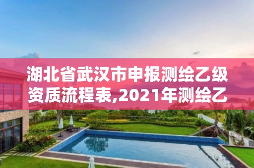 湖北省武汉市申报测绘乙级资质流程表,2021年测绘乙级资质申报条件