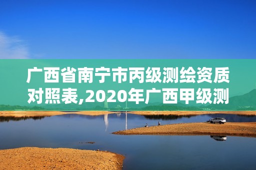 广西省南宁市丙级测绘资质对照表,2020年广西甲级测绘资质单位。