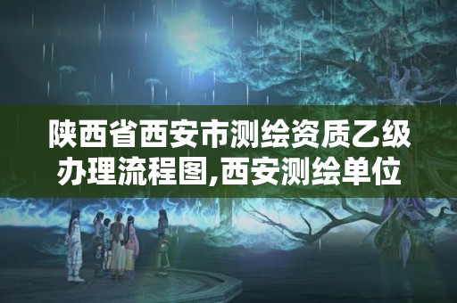 陕西省西安市测绘资质乙级办理流程图,西安测绘单位。