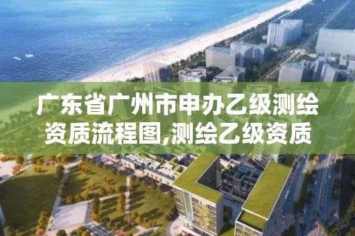 广东省广州市申办乙级测绘资质流程图,测绘乙级资质申请需要什么条件。