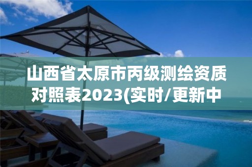 山西省太原市丙级测绘资质对照表2023(实时/更新中)