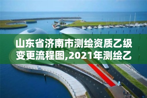 山东省济南市测绘资质乙级变更流程图,2021年测绘乙级资质申报制度。