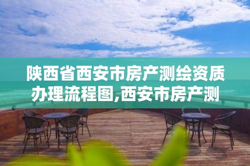 陕西省西安市房产测绘资质办理流程图,西安市房产测量事务所有限公司资质。