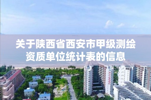 关于陕西省西安市甲级测绘资质单位统计表的信息