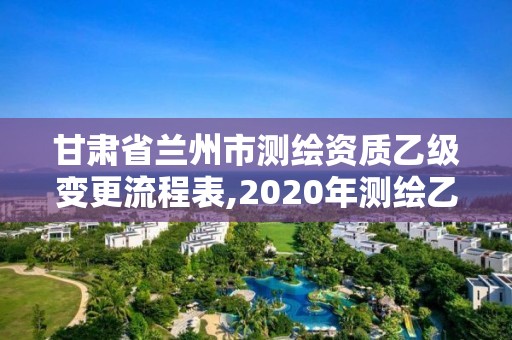 甘肃省兰州市测绘资质乙级变更流程表,2020年测绘乙级资质延期。