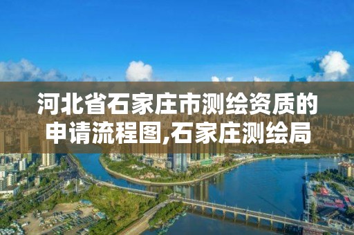 河北省石家庄市测绘资质的申请流程图,石家庄测绘局官网。