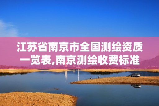 江苏省南京市全国测绘资质一览表,南京测绘收费标准。