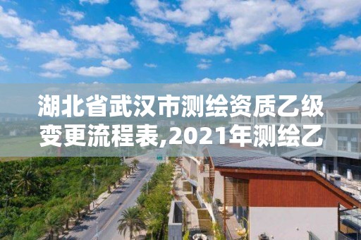 湖北省武汉市测绘资质乙级变更流程表,2021年测绘乙级资质申报制度。