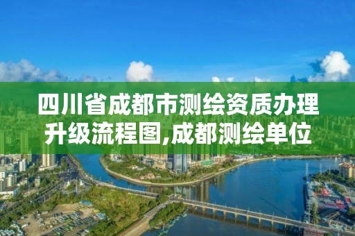 四川省成都市测绘资质办理升级流程图,成都测绘单位集中在哪些地方。