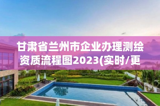 甘肃省兰州市企业办理测绘资质流程图2023(实时/更新中)