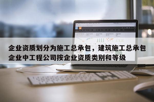 企业资质划分为施工总承包，建筑施工总承包企业中工程公司按企业资质类别和等级