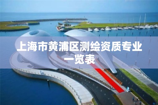 上海市黄浦区测绘资质专业一览表